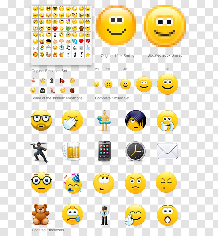 Emoticon Skype Smiley Emoji - Happiness Transparent PNG