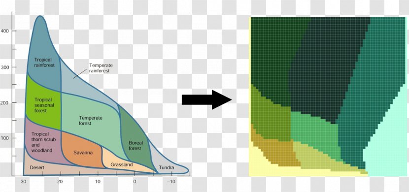 Biome Voxel Computer Graphics Diagram - Rendering - Uv Mapping Transparent PNG