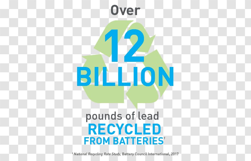 Battery Recycling Electric Symbol Logo - Text - Council International Transparent PNG