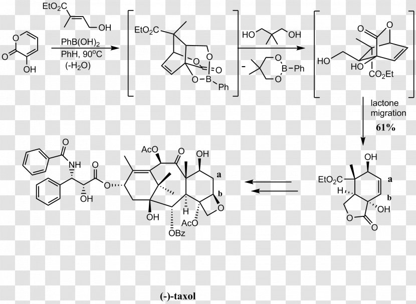 Diels–Alder Reaction Chemical Organic Chemistry Diene - Cycloaddition Transparent PNG