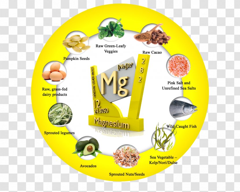 Dietary Supplement Magnesium Deficiency Food Mineral - Oil - Health Transparent PNG