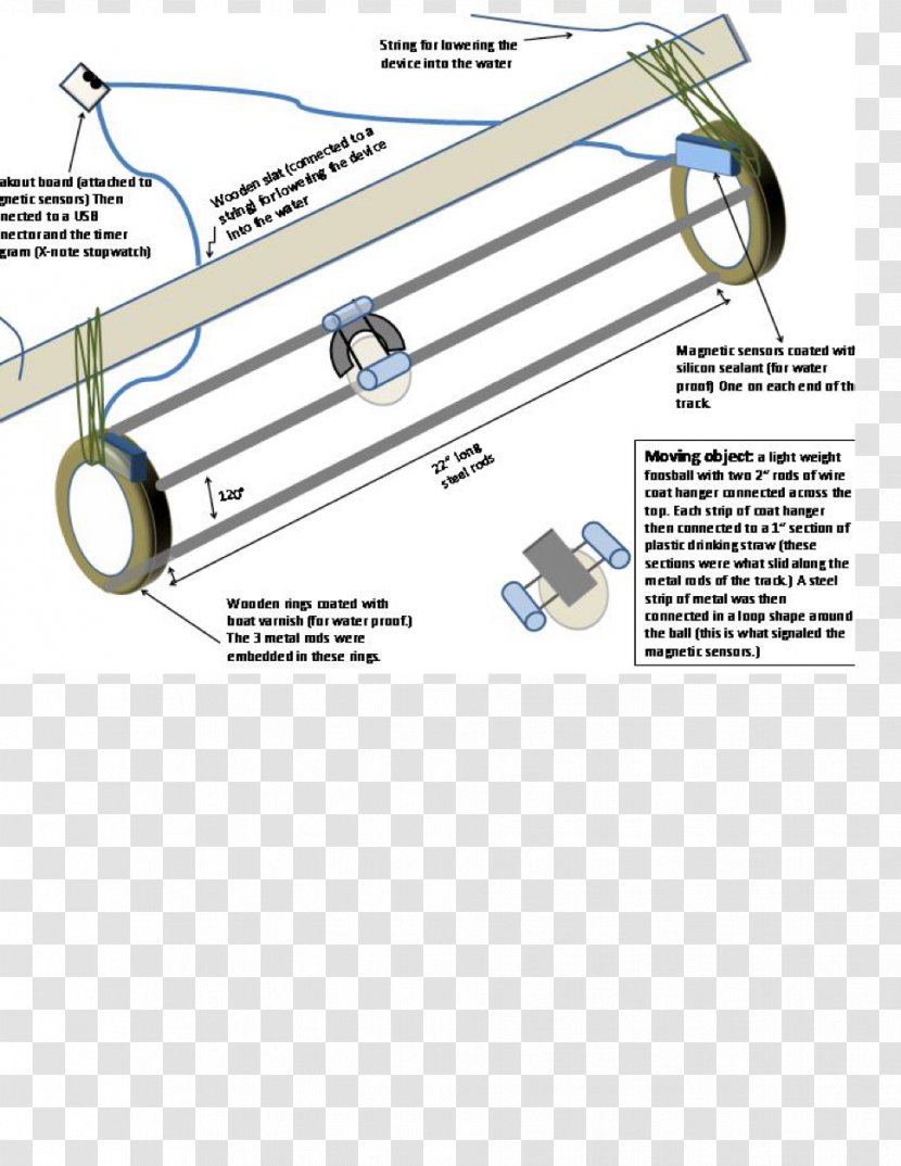 Car Line Technology Angle - Hardware Accessory Transparent PNG