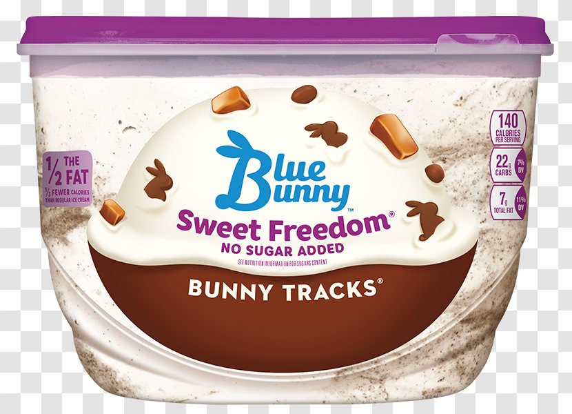 Neapolitan Ice Cream Sundae Chocolate Brownie Blue Bunny - Sandwich - Mocha Fudge Almond Brittle Transparent PNG