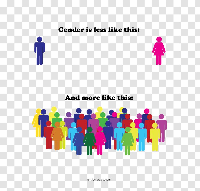 Gender Identity Lack Of Identities Binary - Trans Man Transparent PNG