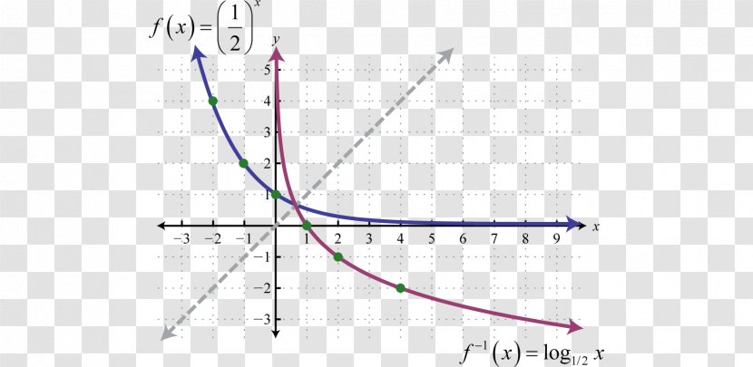 Line Angle Point Diagram Transparent PNG