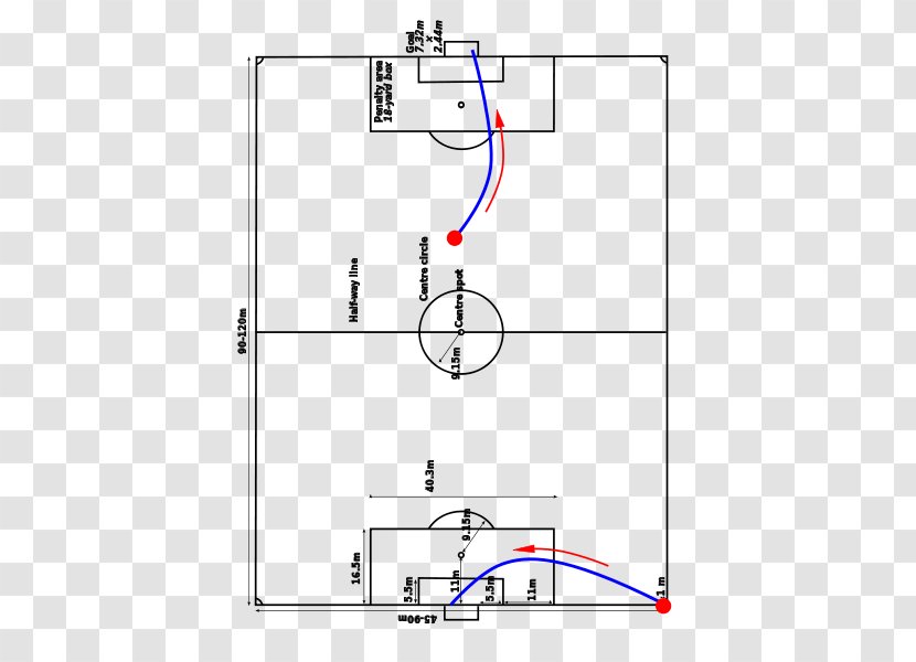 Drawing Line Point - Soccer Ground Transparent PNG