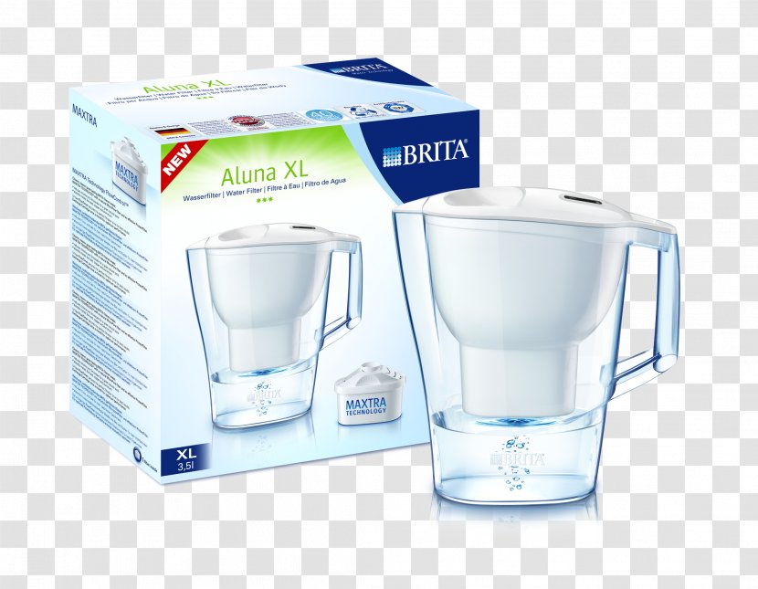 BRITA Maxtra+ Water Filter Cartridges Brita GmbH Aluna Cool White Filtration - Glass - Design Element Transparent PNG