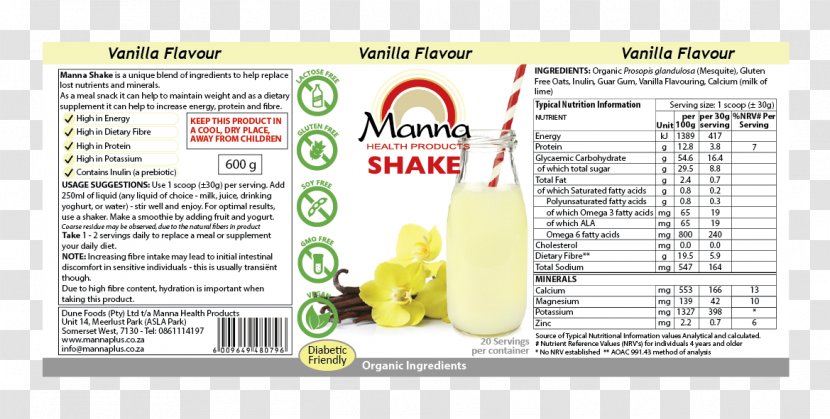 Milkshake Health Juice Fat - Milk Transparent PNG