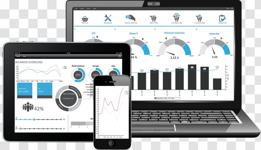 Mobile Business Intelligence TARGIT Software - Iphone Transparent PNG