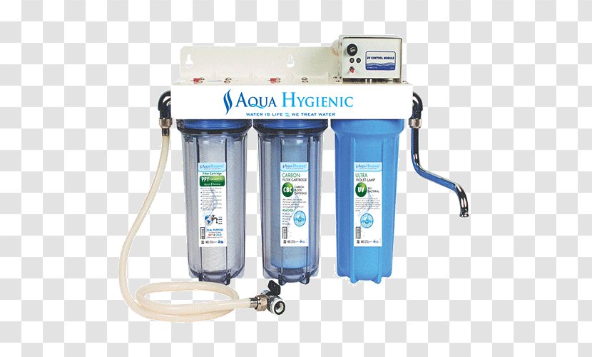 Ceramic Water Filter Purification Reverse Osmosis Pureit - Supply Network - Stage Build Transparent PNG