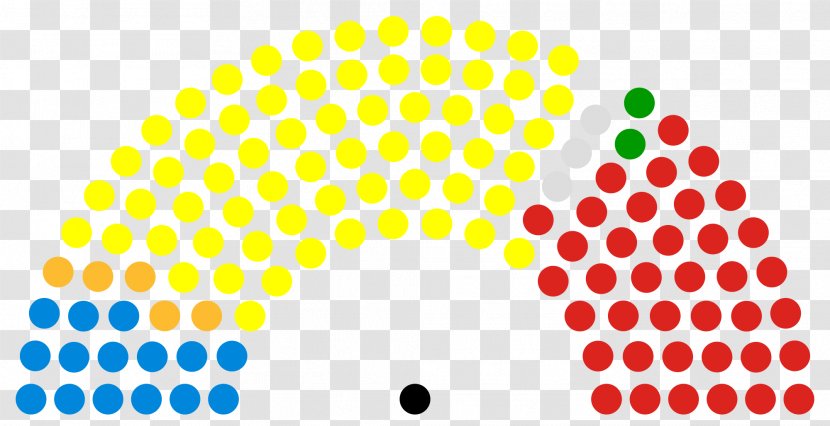 Scotland Scottish Parliament Election, 2016 2011 - Election Transparent PNG
