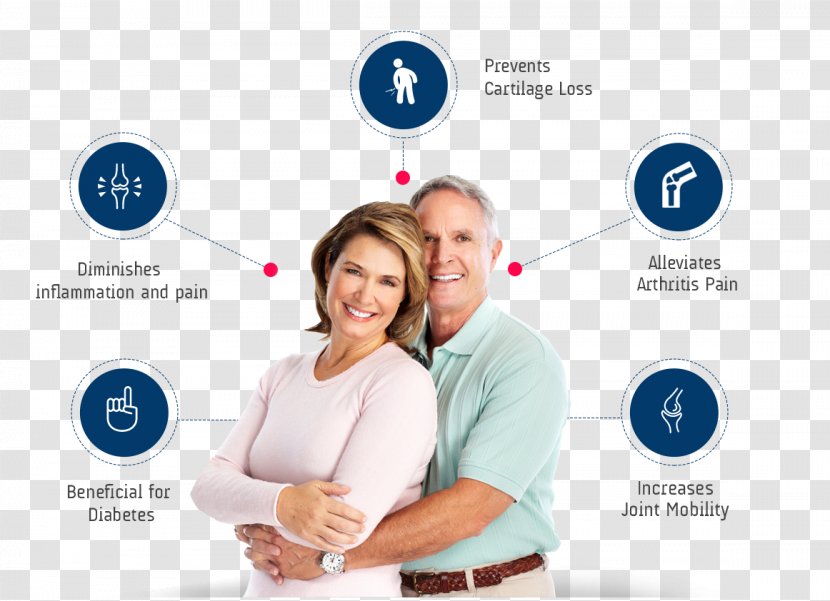 Marriage Cataract Surgery Old Age Interpersonal Relationship Happiness - Brand - Joint Family Transparent PNG