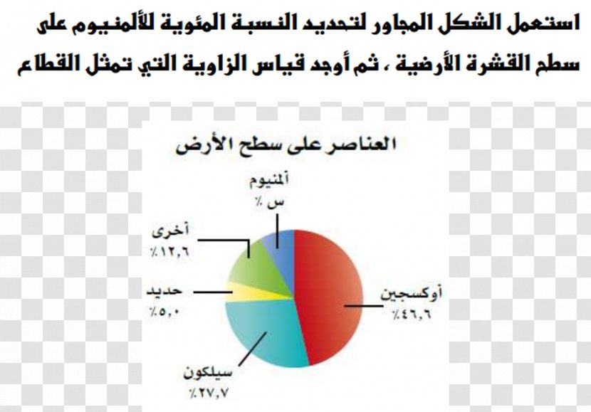 Line Angle Diagram - Area Transparent PNG