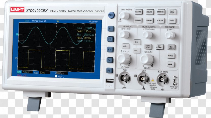 Digital Storage Oscilloscope Multimeter Types Data - Current Clamp - Electronic Component Transparent PNG