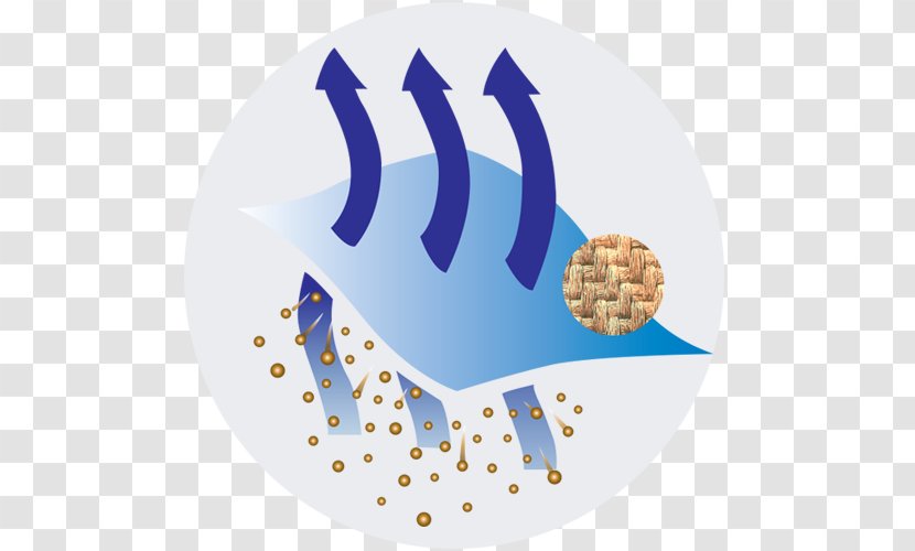 Dust Allergy Textile Logo - Air Flow Transparent PNG