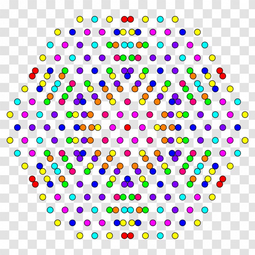 Circle Torus Clip Art - Geometry Transparent PNG