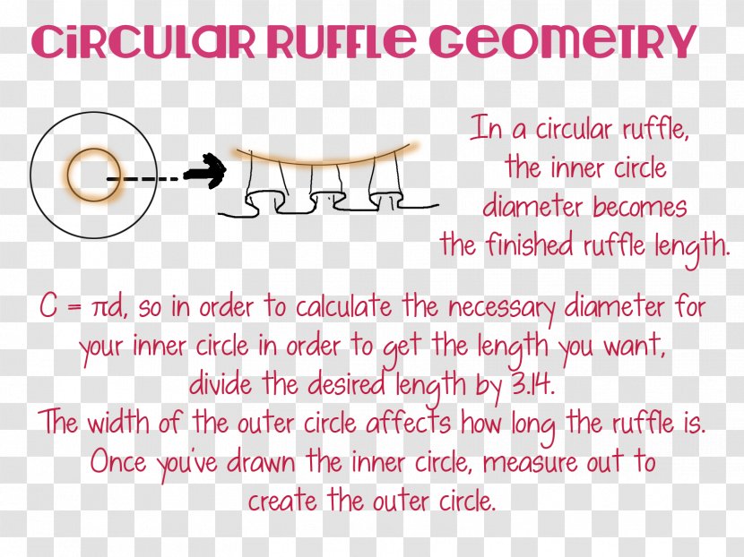 Ruffle Paper Skirt Circle Spiral - Geometric Pattern Flyer Transparent PNG