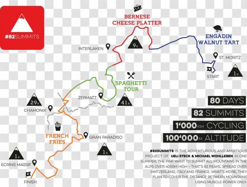 Switzerland Mountaineering Four-thousander Climbing Piz Bernina - Summit - Meridian Map Transparent PNG