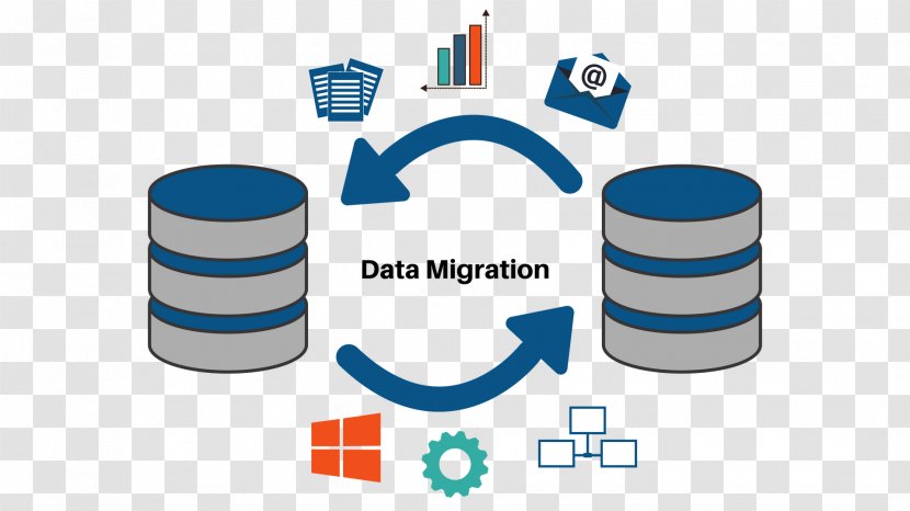Data Migration Extract, Transform, Load Information Technology Computer Software - Brand Transparent PNG