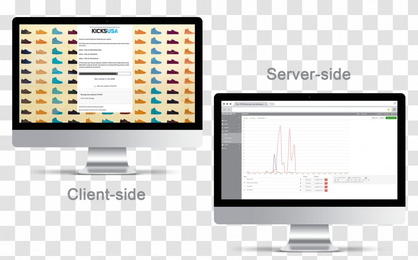 Persoenlich.com Email Client-side Computer Monitors Server-side - System Transparent PNG