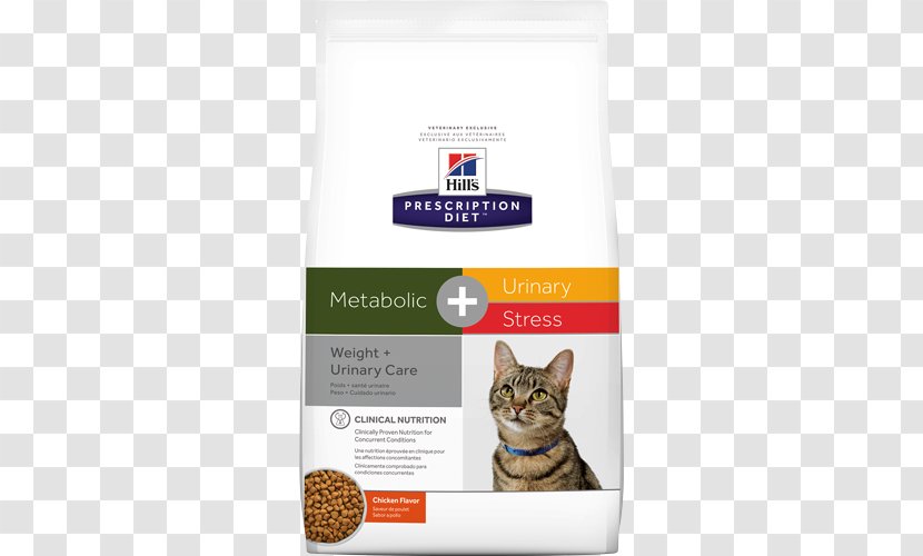 Cat Food Hill's Pet Nutrition Excretory System Metabolism - Veterinarian Transparent PNG