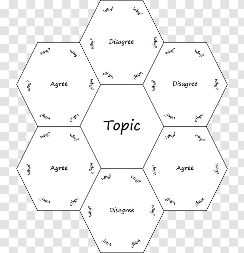 Hex Map Hexagon Catan Mind Transparent PNG