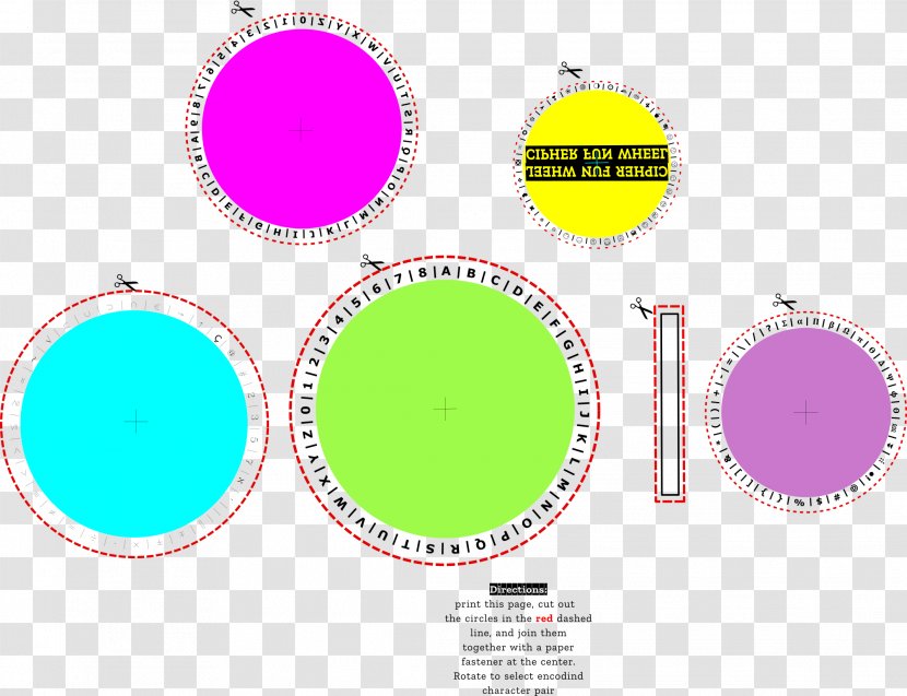 Cipher Disk Image Circle Graphic Design Cryptography - Logo - Text Transparent PNG