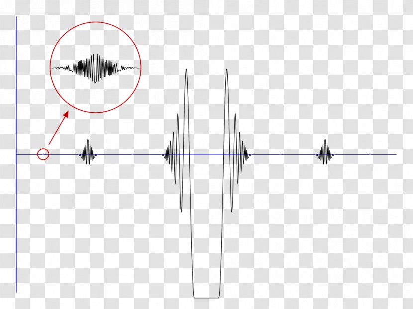 Cantor Set Function Volterra's Mathematics - Subset Transparent PNG