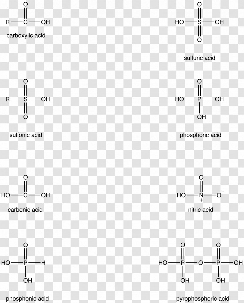 Oxyacid Hydrogen Oxygen Chemical Element Compound - Acid Transparent PNG