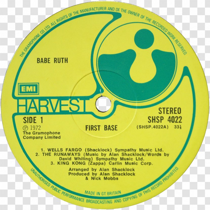 Barclay James Harvest Records Phonograph Record Pink Floyd LP - Cartoon - Babe Ruth Transparent PNG