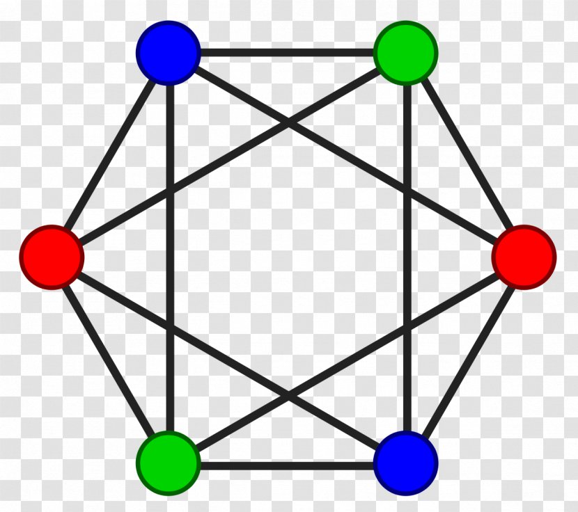 Graph Coloring Theory Vertex Mathematics - Discrete Transparent PNG