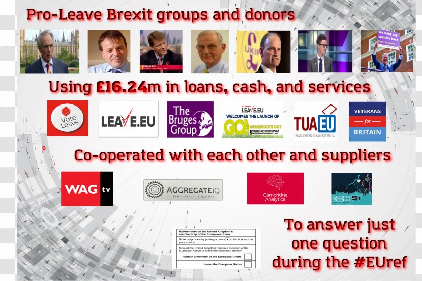 Brexit Organization Vote Leave AggregateIQ Leave.EU - Media - Soopadoopa Transparent PNG