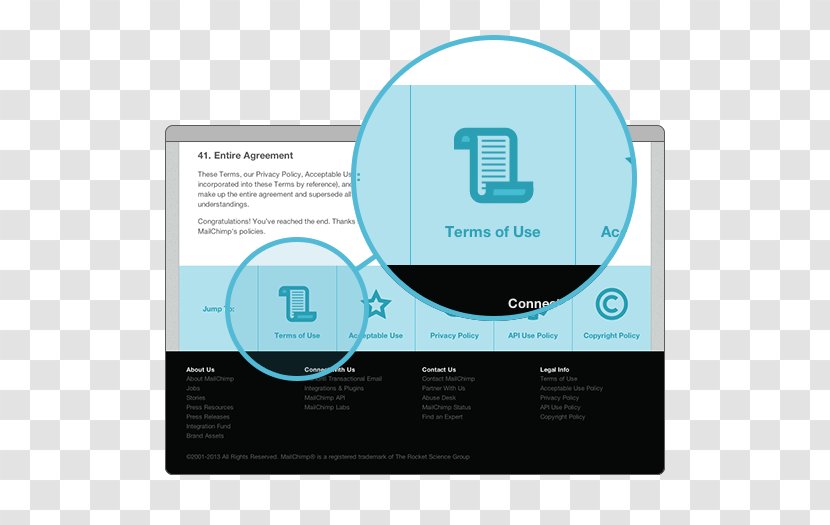Screenshot Lightshot PicPick MailChimp - Diagram - Alt Key Transparent PNG
