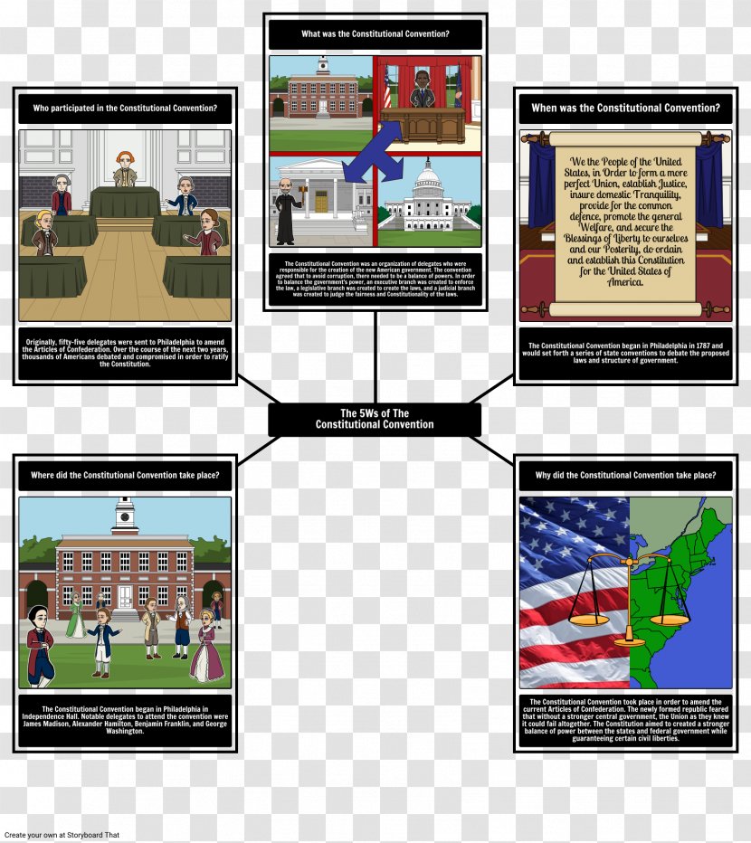 Lesson Plan The United States Constitutional Convention Student Graphic Organizer - Teacher Transparent PNG