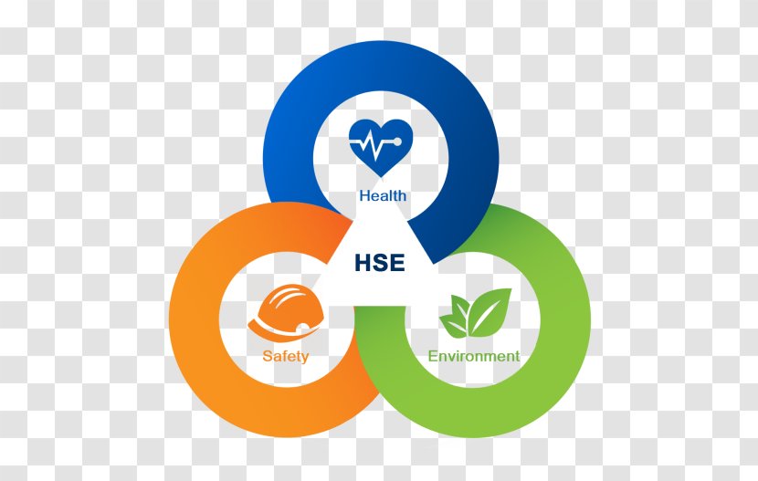Environment, Health And Safety Occupational Executive - Diagram Transparent PNG