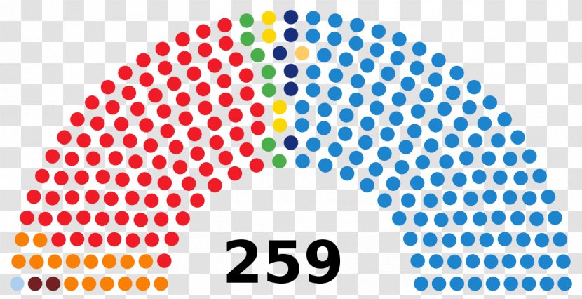 South African General Election, 2014 Spanish 2004 2008 1994 1948 - Political Party - United Nations Assembly Transparent PNG