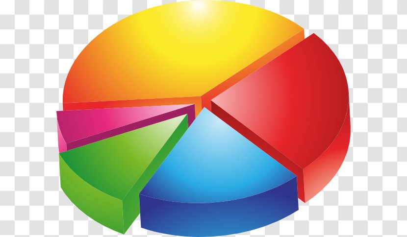 Pie Chart Bar Circle Graph Clip Art - Royaltyfree - Math Cliparts Transparent PNG