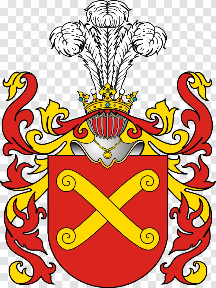 Polish Heraldry Ostoja Coat Of Arms Crest Jelita - Family Transparent PNG