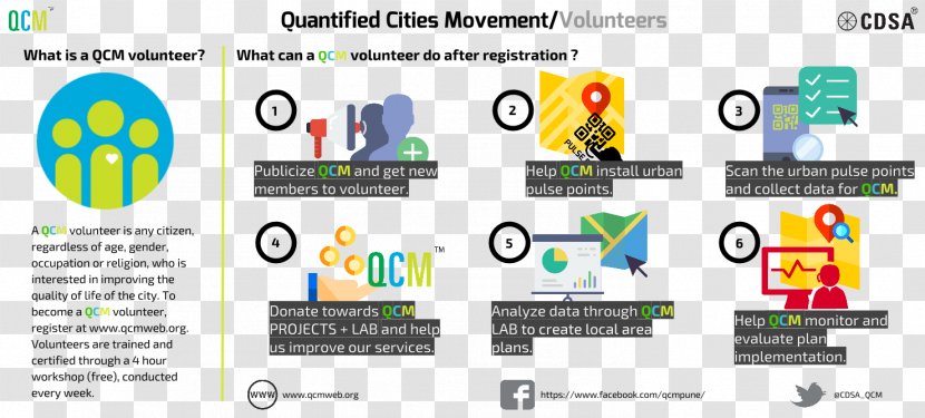 Logo Plan Data - Computer Icon - Walkability Transparent PNG