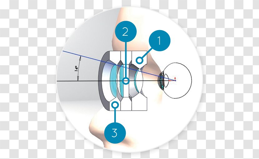 Brand Technology Circle Transparent PNG