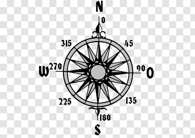 Compass Rose Royalty-free Clip Art - Monochrome Photography Transparent PNG