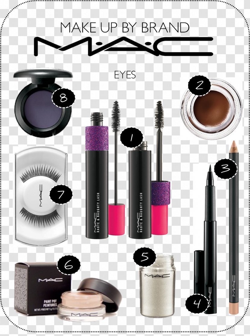 MAC Cosmetics Lipstick Face Powder - Purple - Makeup Transparent PNG