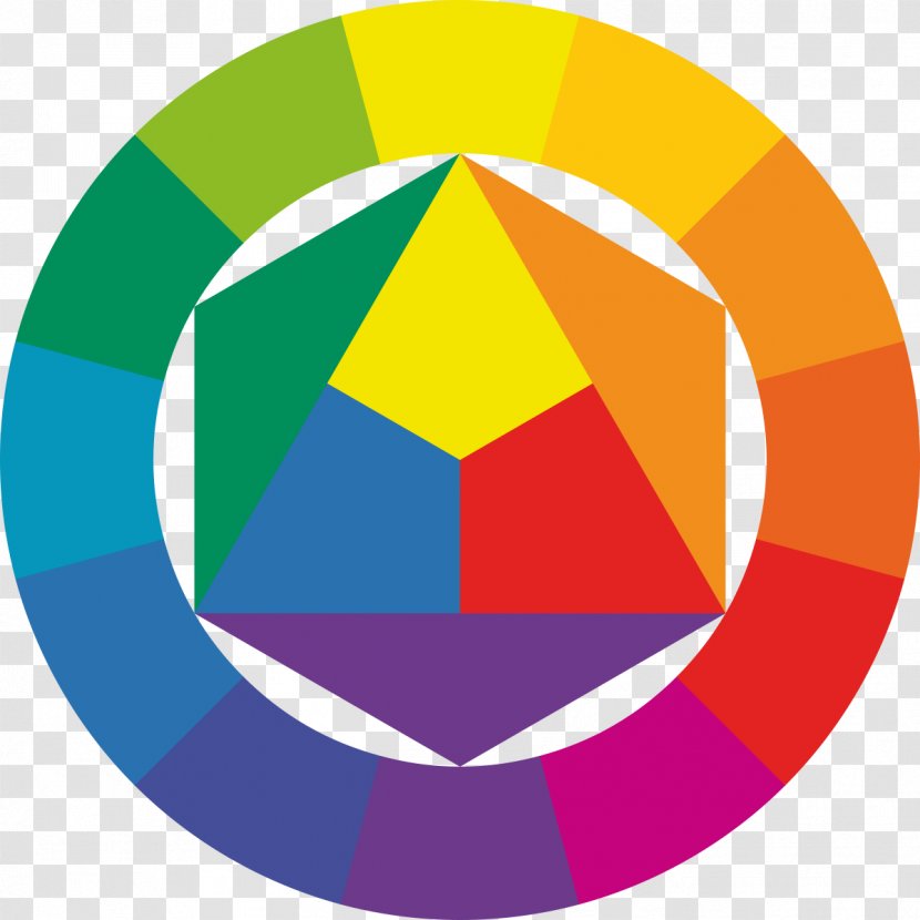Color Wheel Theory Complementary Colors Analogous - Drawing - Cercle Transparent PNG
