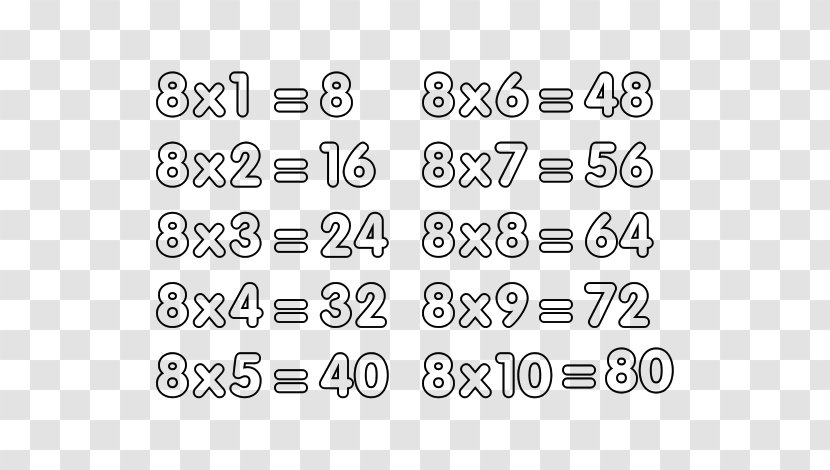 Multiplication Table Drawing Number - Symbol - School Time Transparent PNG