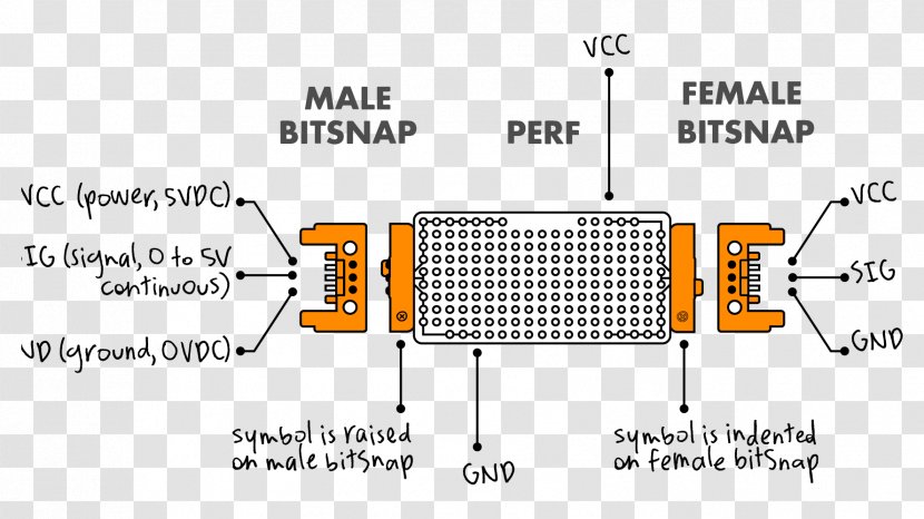 Line Angle - Area - Circuit Prototyping Transparent PNG