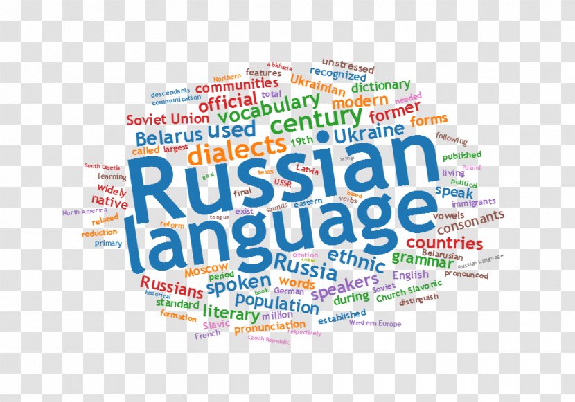 Russian Language Acquisition Learning Speech-language Pathology - Brand - Word Transparent PNG