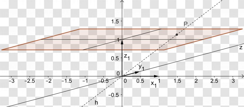 Triangle Line Circle Point - Area - School Chin Transparent PNG