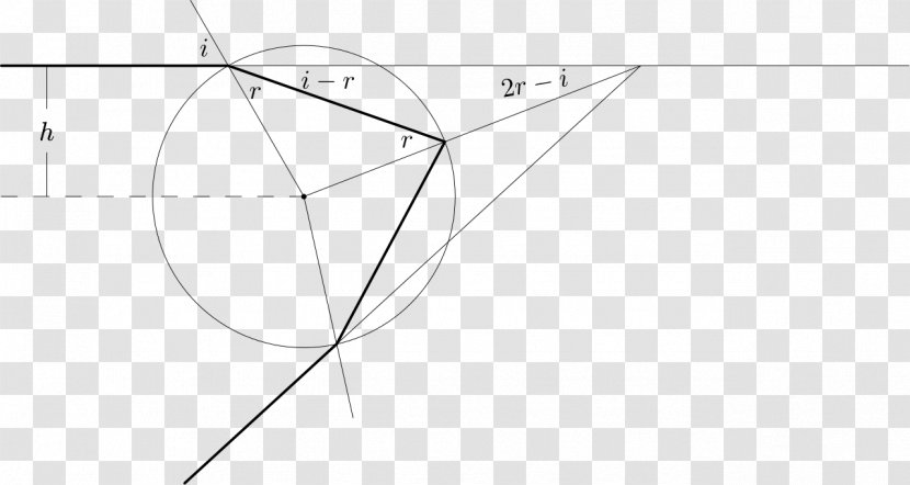 Triangle White Point - Diagram Transparent PNG