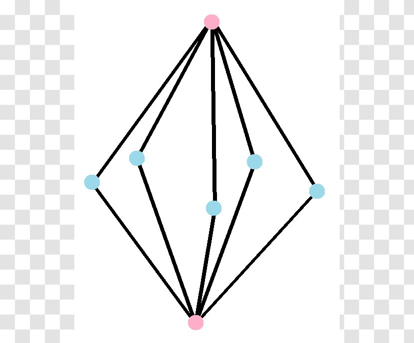 Triangle Point Body Jewellery Symmetry Transparent PNG