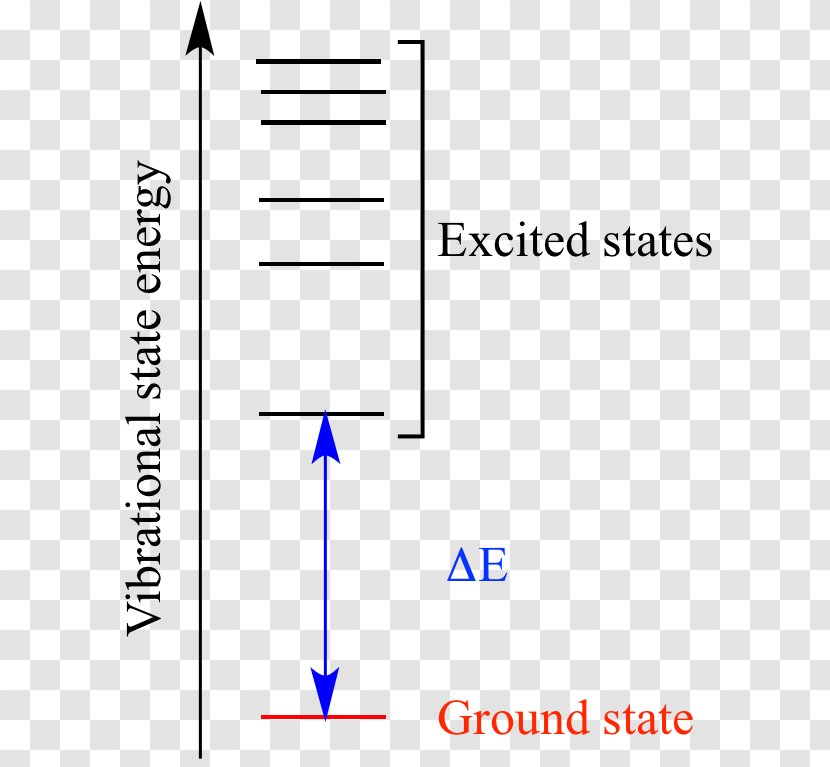 Line Point Angle Diagram - Parallel Transparent PNG